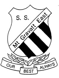 Mount Gravatt East State School Mount Gravatt East