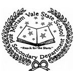 Miriam Vale State School - Education QLD