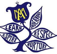 Mont Albert Primary School - Education Brisbane