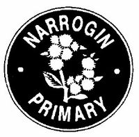 Narrogin WA Schools and Learning Education QLD Education QLD