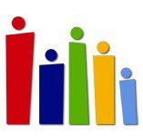 Burc College - Education QLD