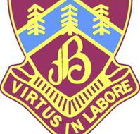Brighton-Le-Sands Public School - Education QLD