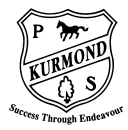 Kurmond NSW Schools and Learning Education QLD Education QLD