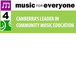 Music for Canberra - Education QLD