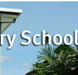 Holy Cross Primary School Smithfield - Education Brisbane
