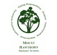 Mount Hawthorn Primary School - Education QLD
