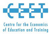 Centre For The Economics Of Education And Training - Education QLD 0