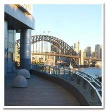 Australian Writers' Centre - Education Gold Coast 1
