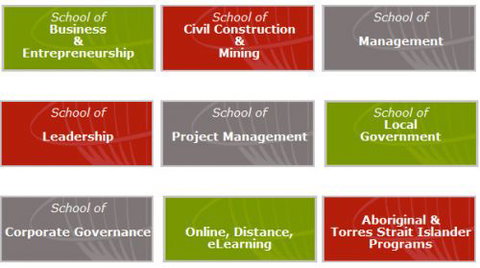 Global Training Institute - Education QLD 1