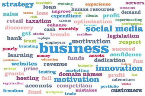 The Business Hub Australia - Education QLD 0