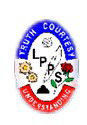 Lalor Park NSW Education Brisbane