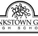 Bankstown Girls High School - Education QLD