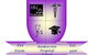 Bankstown Hospital School  - thumb 0