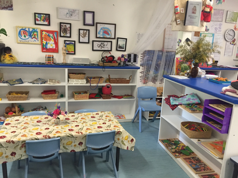TLC Early Learning Centre - Education QLD 1