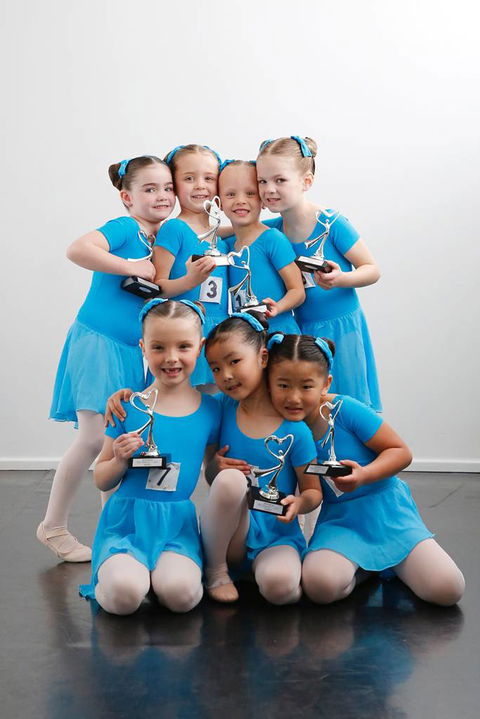National College Of Dance - Education Gold Coast 3