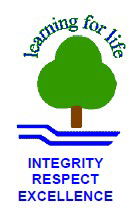 Patterson Lakes Primary School - Education Gold Coast 0